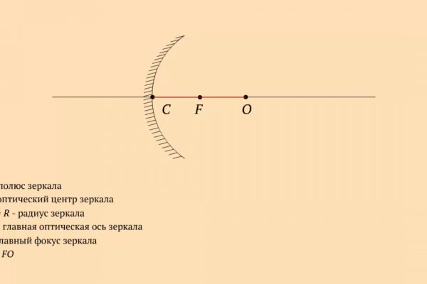 Маркет плей кракен